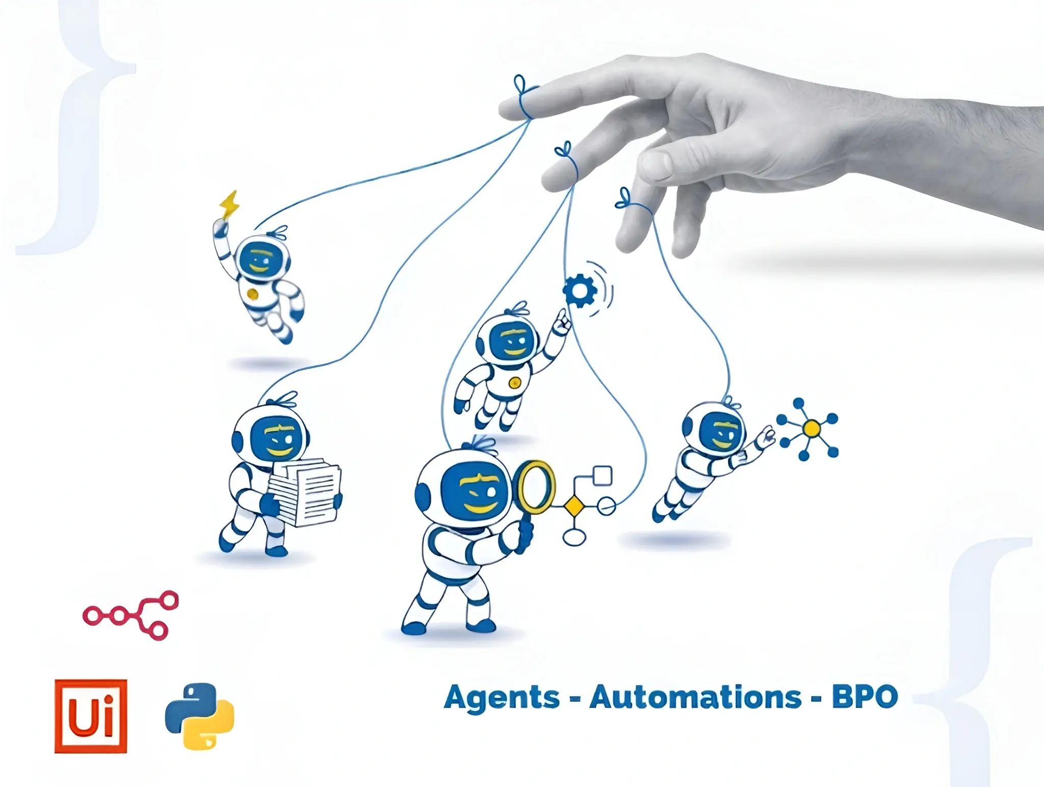 AI & Automation